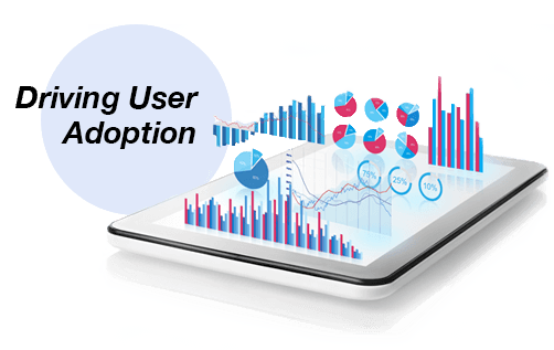 driving user adoption ipad