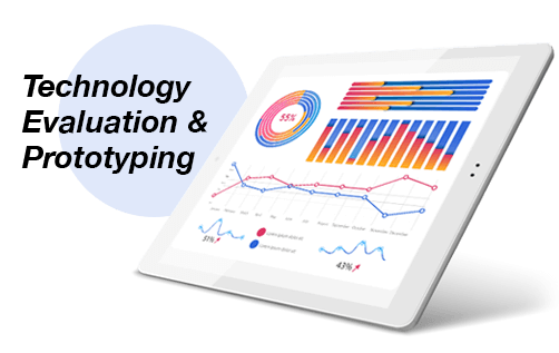 technology evaluation and prototyping ipad